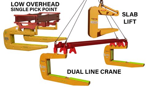 concrete lift machine price|concrete slab leveling equipment.